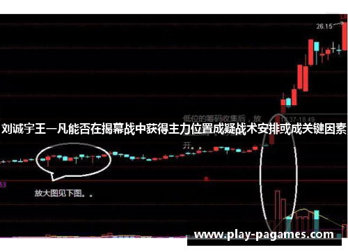 刘诚宇王一凡能否在揭幕战中获得主力位置成疑战术安排或成关键因素