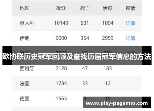 欧协联历史冠军回顾及查找历届冠军信息的方法