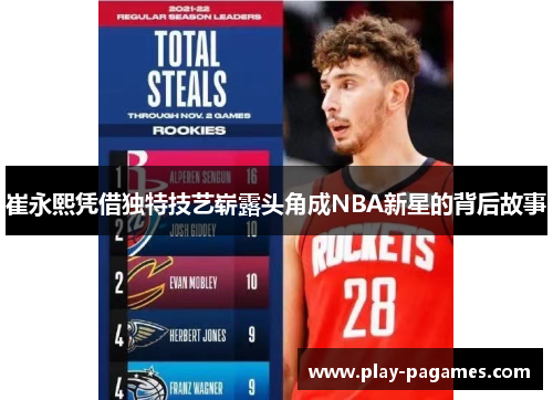崔永熙凭借独特技艺崭露头角成NBA新星的背后故事 崔永熙凭借独特技艺崭露头角成NBA新星的背后故事