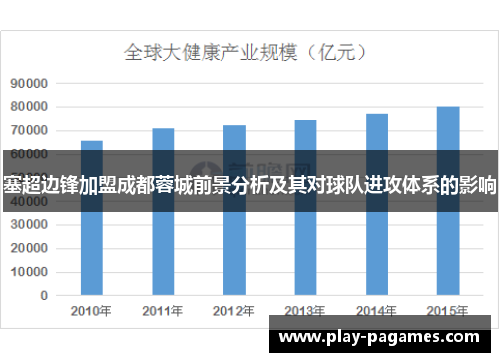 塞超边锋加盟成都蓉城前景分析及其对球队进攻体系的影响