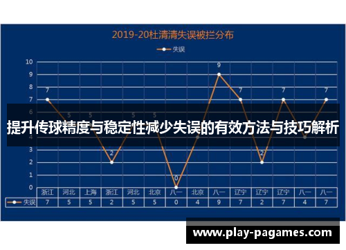 提升传球精度与稳定性减少失误的有效方法与技巧解析