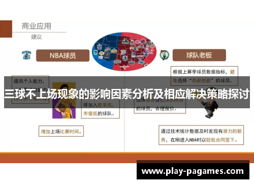 三球不上场现象的影响因素分析及相应解决策略探讨 三球不上场现象的影响因素分析及相应解决策略探讨