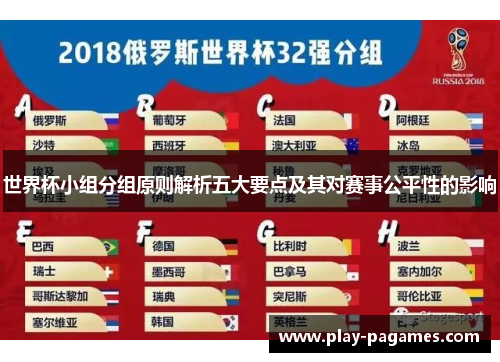 世界杯小组分组原则解析五大要点及其对赛事公平性的影响 世界杯小组分组原则解析五大要点及其对赛事公平性的影响