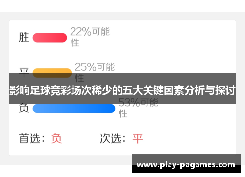 影响足球竞彩场次稀少的五大关键因素分析与探讨