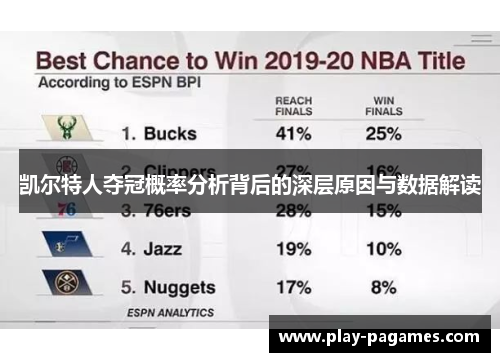 凯尔特人夺冠概率分析背后的深层原因与数据解读