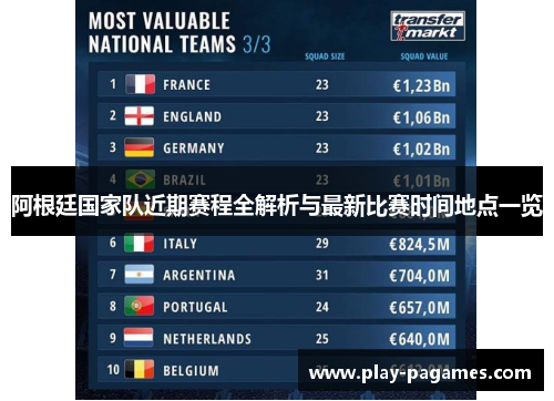阿根廷国家队近期赛程全解析与最新比赛时间地点一览
