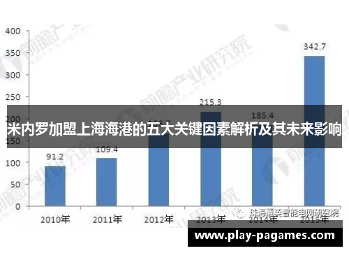 米内罗加盟上海海港的五大关键因素解析及其未来影响